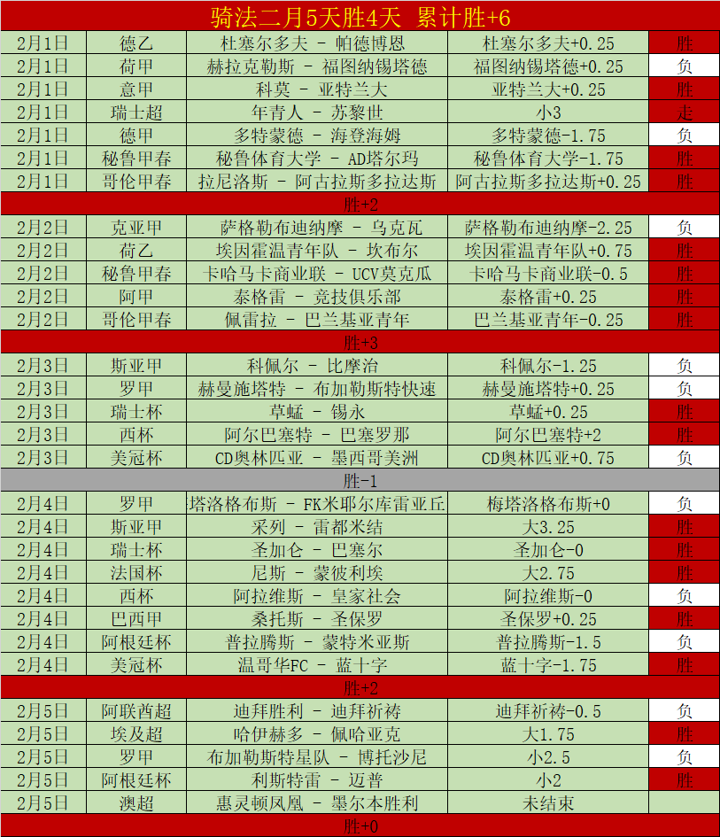 威尔希尔指,教练使命非,领导技巧不,宝威体育官方,宝威体育在线官网,宝威体育线上,宝威体育APP