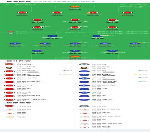 马竞遭布鲁,逆转,前巴萨球员,宝威体育官方,宝威体育在线官网,宝威体育线上,宝威体育APP