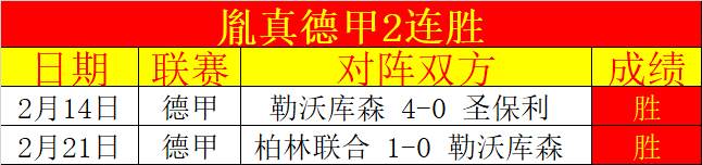 焦点对决,波特兰开拓,菲尼克斯太,宝威体育官方,宝威体育在线官网,宝威体育线上,宝威体育APP