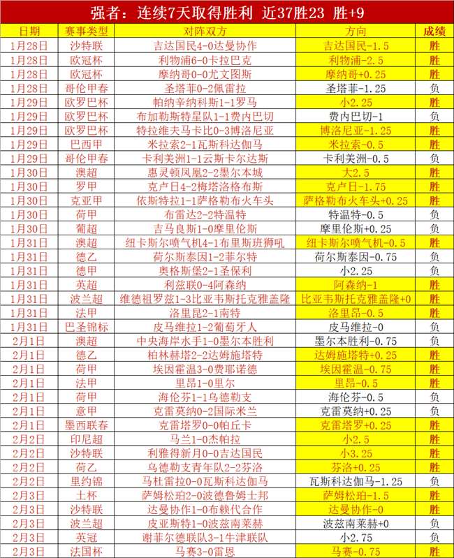 药厂高层叹,德丙豪强实,力超群,宝威体育官方,宝威体育在线官网,宝威体育线上,宝威体育APP