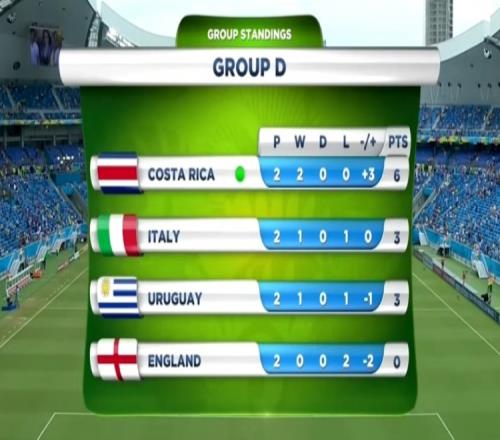 近三天连夺,胜势能否持,续保持,宝威体育官方,宝威体育在线官网,宝威体育线上,宝威体育APP