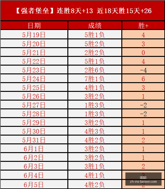 赛季日职乙,前瞻,秋田主场迎,宝威体育官网,宝威体育App,宝威体育直播,宝威体育平台,宝威体育娱乐