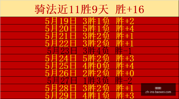 越南杯连战,连胜,最强阵容助,宝威体育官网,宝威体育App,宝威体育直播,宝威体育平台,宝威体育娱乐