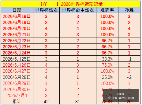 宝威体育,宝威体育官网,宝威体育App,宝威体育官网,宝威体育App,宝威体育直播,宝威体育平台,宝威体育娱乐