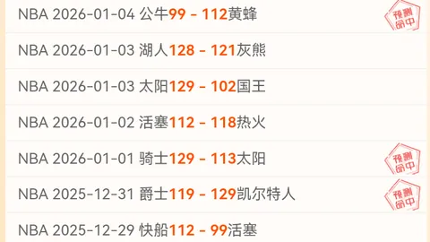 鹈鹕客场遭遇滑铁卢，奇才主场能否乘胜追击扭转战局？