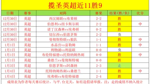 孙颖莎深圳之旅：感慨深大俱乐部培育之恩——深视新闻报道