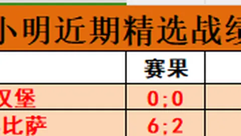 库里今日三分球再进2球，迈向4000分里程碑还差43分。