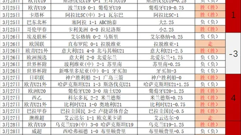 近三天连夺16胜10 胜势能否持续保持