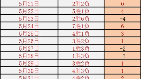 2026赛季日职乙前瞻：秋田主场迎战鹿儿岛，决战之夜谁能夺冠