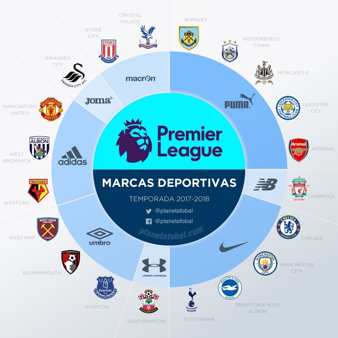 成都能够再 成都能够再